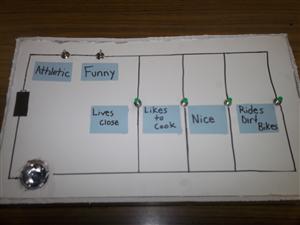 Friendship Meter Friendship Meter